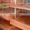 copper sheet price per kg