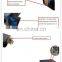 User-friendly Control Duct And Ceiling Mounted Dehumidifier