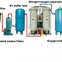PSA Oxygen Generating Plant System including Oxygen Pressure Booster / Compressor and Oxygen Cylinders Filling Manifold