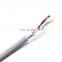 low smoke and halogen-free 2x2x0.6mm bus cable