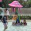 Aqua Park Toys