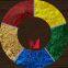 Iron Oxide Pigments       Green Iron Oxide Pigment      Iron Oxide Color Pigments     Iron Oxide Pigment Price Per Ton