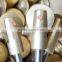 Gear head copper Spur Embedder