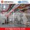 Metal Coating Line