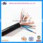 Control Cable 3c x 1.5 mm2