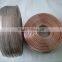 Clear Transparent Speaker Cable / wire