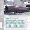 Filament composite pipe winding production line DGL-3000
