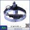 Led Head lamp Supplier Wholesale Best Price 120Lm Superbright Q5 LED Headlamp