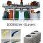 High output blow molding machine