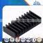 6000 series aluminum heat sink Manufacturer