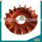 China wholesale slurry pump spare parts impeller expeller