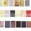 Linyi High Qulaity Melamine Prelaminated Plywood