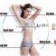 Big promotion!!! 3 handles professional ipl hair removal / ipl facial machine