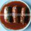 canned mackerel in tomato sauce 425g