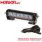 High Power LED Grille Light For Vehicle Suction Cup Mount Lighthead HTA-141