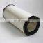 FORST PTFE Media Toner Filter Cartridge For Dust Collector
