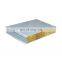 Industrial Customized fire resistance rock wool sandwich panels exterior wall panels for prefabricated building