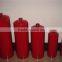Empty CE Certified Fire Extinguisher cylinder