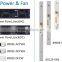 ZTE S2XF4A, 4-port 10GE optical interface module ZTE ZXR10 8902E 8905E 8908E 8912E RS-8902E RS-8905E RS-8908E RS-8912E