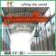 Hot Double Beams Overhead Crane for Construction