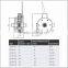 manual Discontinuous Screen Changers