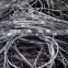 Hot sale aluminium wire scrap