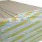 Lightweight gypsum wall panel/ wall board making machine/equipment/machinery