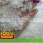 urea fertilizer urea N46 fertilizer urea fertilizer 46 0 0