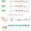 mechanical control cable assemblies