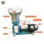 commercial pigeon poultry feed manufacturing making processing maker mixer plant equipment