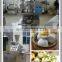 Stainless steel structure stuffed bun former machine with big capacity