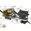Mobile Sand Washing machine on vehicle