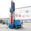 Soil nailing anchoring drill machine with anchor bolt hole for HW- MXL150