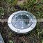 Outdoor LED Solar Garden Lights Solar Motion Sensor Light Solar underground light