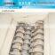 Multi Application Equipment Four Shaft Shredders