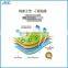 High quality 9H tempered glass screen protector for iPad Air