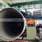 Continuous Filament Winding Pipe Line