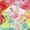 Fashion abstract painting style square silk scarf 2016