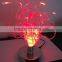 Frankever DIY optical artwork fiber light party colorful light