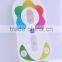 IML in mold labeling covers for mobile lens