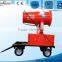 150 meters 1.6 Mpa high pressure fog machine prices fog machine for agriculture