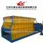 China Scrap&Recycling Mobile Container Car Shear CE Approved
