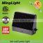 new arrival ETL DLC 48w-150w led wall pack / 120w led wall pack light