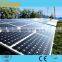 Commercial Industrial Galvanized Steel Solar Ground System PV Mounting Brackets