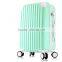 Big double wheels zipper eminent travel trolley pink smart suitcase