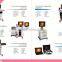 Professional Infrared Mammary Examines and Breast Enlargement Machine