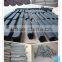 competitive price and professional coal bar machine from Shanghai Yuke