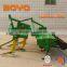 Tractor PTO tilling agricultural equipment