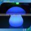 For events / film tv decoration led lights GKD-025TL