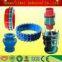 SSJB-3 gland loosing-stop dresser coupling